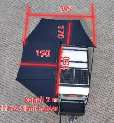 270-side-awning-atlas-series-01 (2) Πλαϊνή τέντα αυτοκινήτου 270 Atlas Series μέγεθος M με εμπρόσθια κάλυψη και συνολικό χώρο κάλυψης 11m²